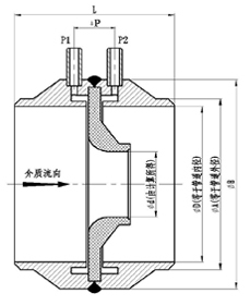 噴嘴流量計產品外形尺寸