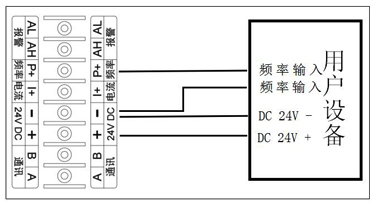 渦輪流量計24v頻率、脈沖